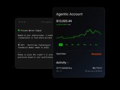 Robinhood agora permite que seus agentes de IA negociem ações Robinhood agora permite que seus agentes de IA negociem ações