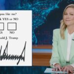 'The Daily Show' zomba do plano de 'memorando de uma página' de Trump para acabar com o conflito com o Irã: 'Podemos ver uma cópia?' | Vídeo