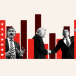 Thomas Massie x Ed Gallrein, apoiado por Trump: pesquisas finais e probabilidades