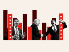 Thomas Massie x Ed Gallrein, apoiado por Trump: pesquisas finais e probabilidades Thomas Massie x Ed Gallrein, apoiado por Trump: pesquisas finais e probabilidades
