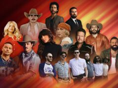 Transmissão ao vivo do ACM Awards 2026: horário, canal, como assistir ao Academy of Country Music Awards ao vivo Transmissão ao vivo do ACM Awards 2026: horário, canal, como assistir ao Academy of Country Music Awards ao vivo