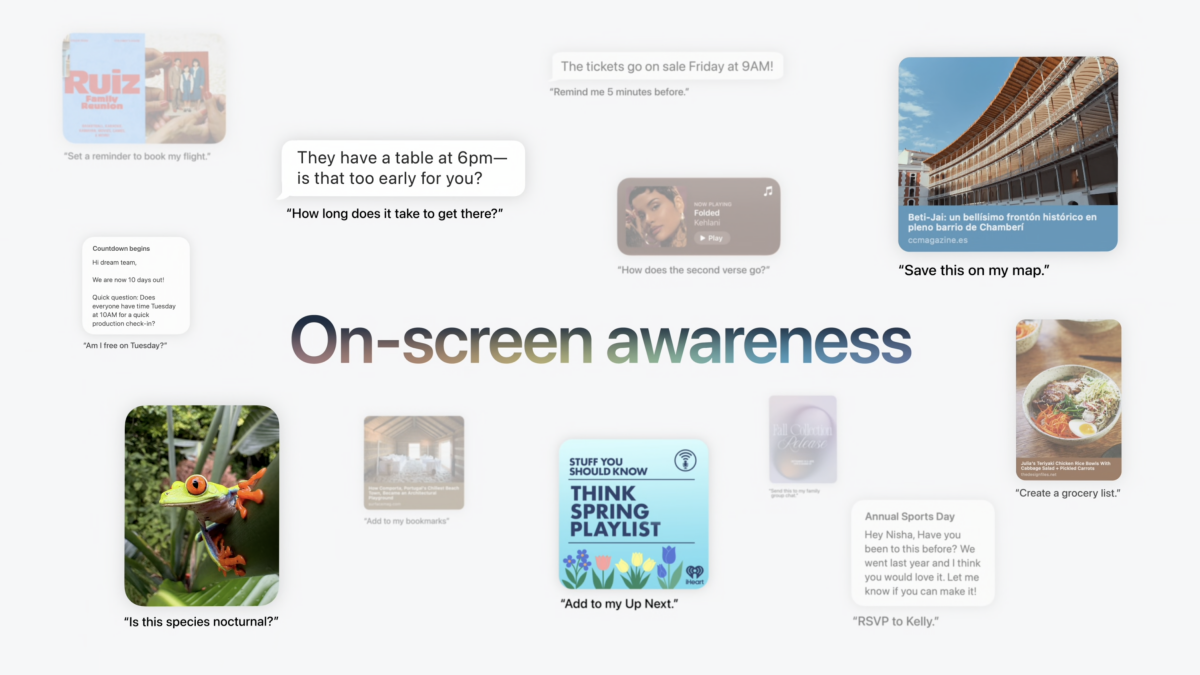 gráfico de modelos da Apple Foundation