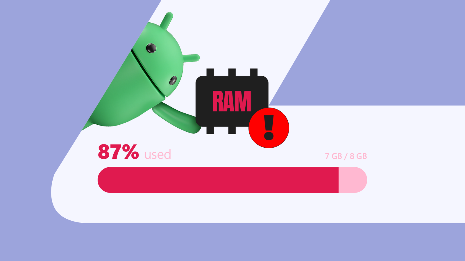O logotipo do Android é o Bot e o Gemini Intelligence