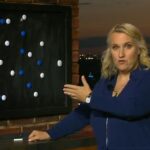 SEXTA-FEIRA: Emma Hayes teve seu quadro tático da Copa do Mundo atualizado depois que os telespectadores acusaram a ITV de sexismo, fazendo parecer que ela estava apresentando em uma 'pequena cozinha'