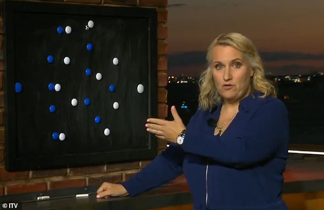 SEXTA-FEIRA: Emma Hayes teve seu quadro tático da Copa do Mundo atualizado depois que os telespectadores acusaram a ITV de sexismo, fazendo parecer que ela estava apresentando em uma 'pequena cozinha'