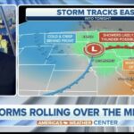 Fox Weather