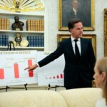 Rutte tenta aliviar a divisão entre Trump e OTAN sobre o Irã antes da cúpula anual