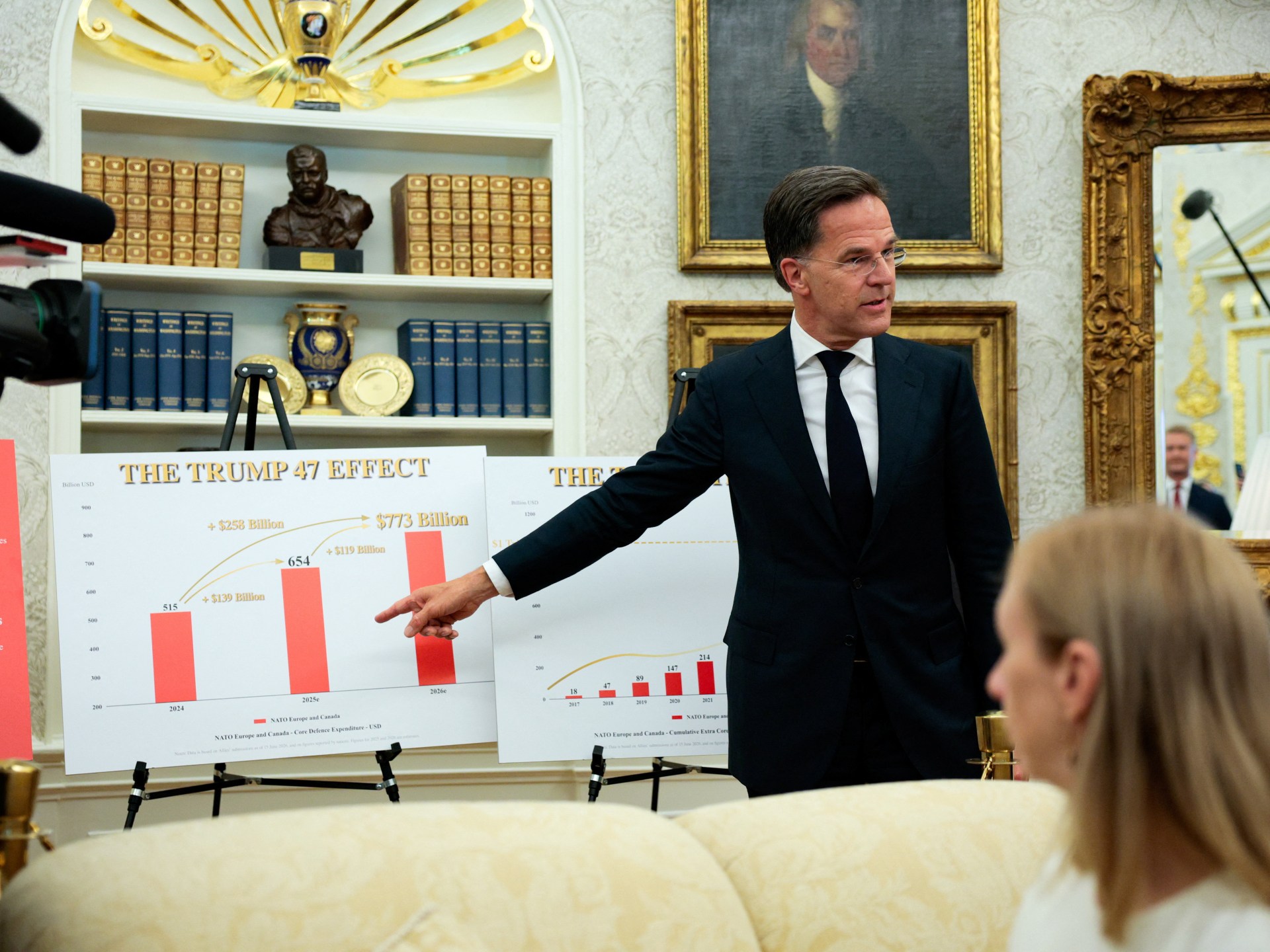 Rutte tenta aliviar a divisão entre Trump e OTAN sobre o Irã antes da cúpula anual