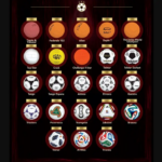 Tech esta bola da Copa do Mundo FIFA 2026, pessoal!