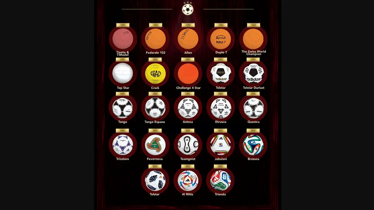 Tech esta bola da Copa do Mundo FIFA 2026, pessoal!