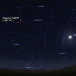 Um asteróide com um quilômetro de comprimento passará pela Terra amanhã à noite, passando tão perto que será visível para qualquer pessoa com um binóculo decente. Na foto: a localização do asteróide às 4h00 BST