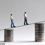 Como você compara? Nossa calculadora mostra como seu salário se compara aos outros