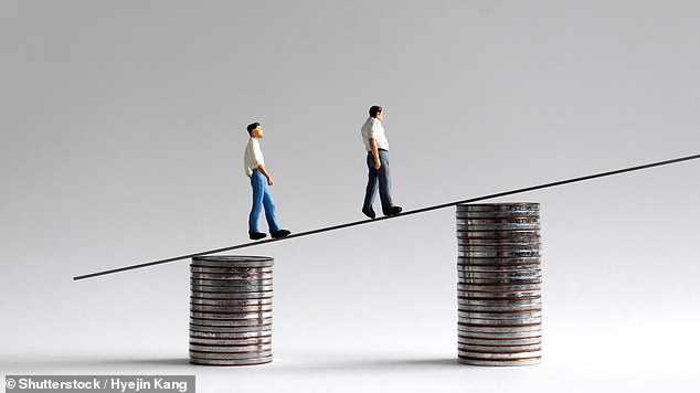 Como você compara? Nossa calculadora mostra como seu salário se compara aos outros