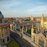 Descobriu-se que estudantes brancos da classe trabalhadora estão proibidos de se candidatar a quase todas as bolsas de diversidade em Oxbridge (foto: Universidade de Oxford)