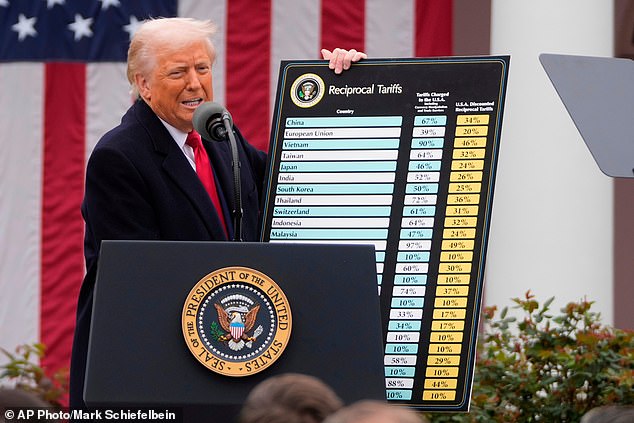 Donald Trump anunciando sua rodada inicial de tarifas na Casa Branca em abril do ano passado