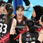 Zhong Hui Datang, 4 Sahabat Megawati Hangestri Resmi Dilepas Red Sparks